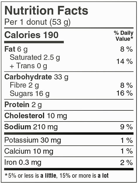 Vanilla Glazed Donuts (CAN) Nutritional Facts
