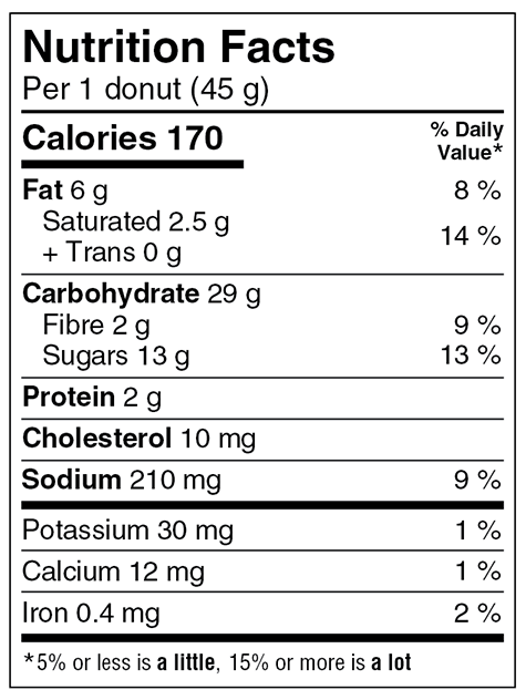 Cinnamon Sugar Donuts (CAN) Nutritional Facts
