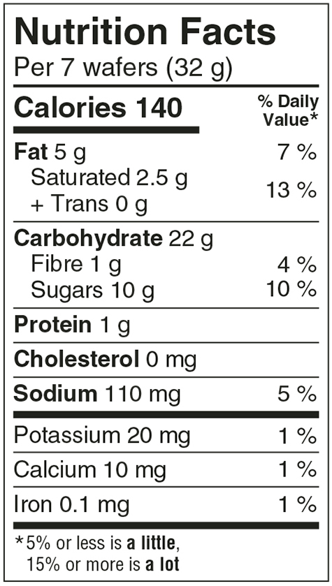Lemon Wafers (CAN) Nutritional Facts