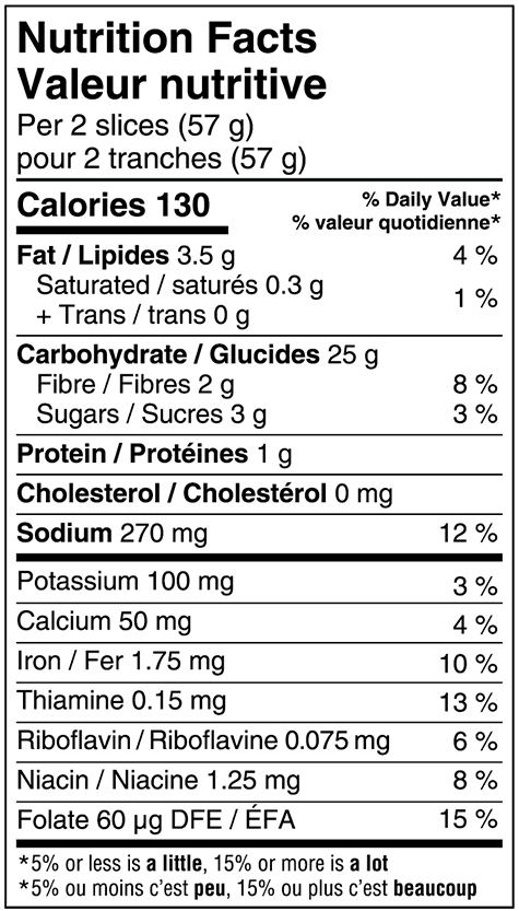 Cdn Multigrain Bread Nutritional Facts Panel