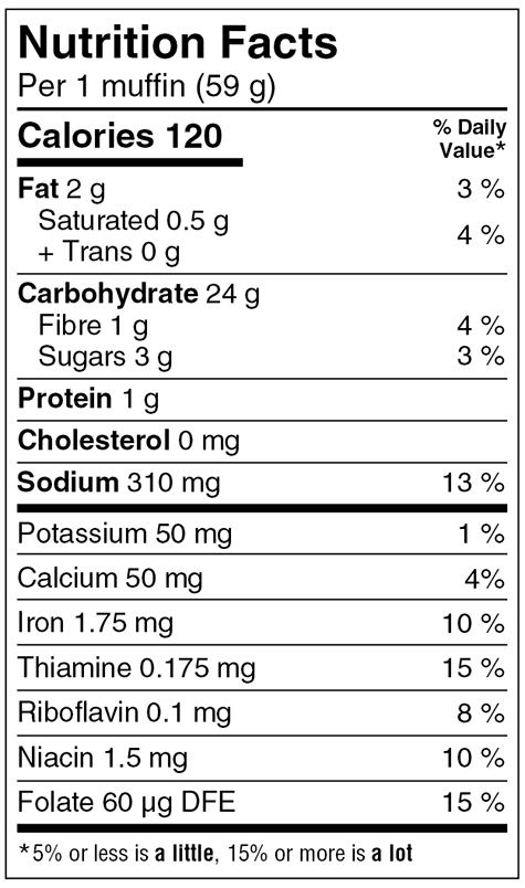 Traditional English Muffin (CAN) Nutritional Facts