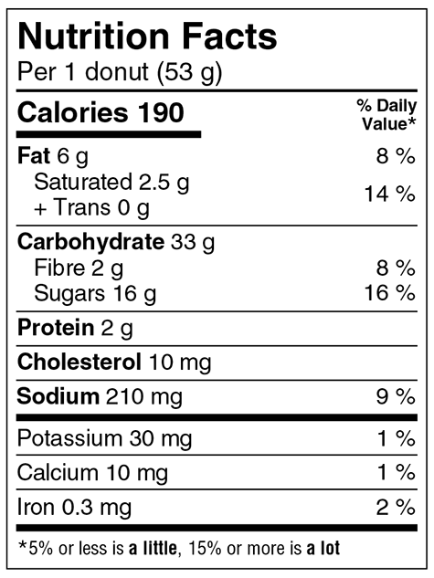 Vanilla Glazed Donuts (CAN) Nutritional Facts