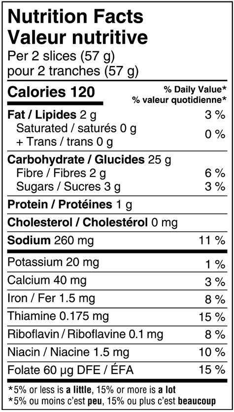 Cdn White Bread Nutritional Facts Panel