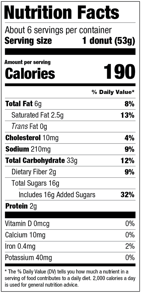 Chocolate Dipped Donuts (USA) Nutritional Facts