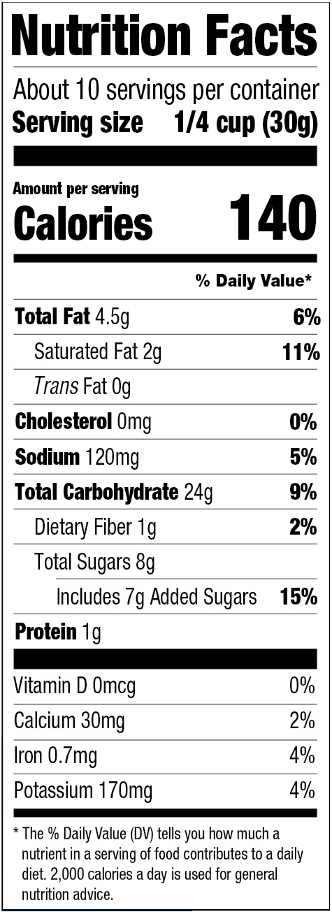 Graham Style Cracker Crumbs (USA) Nutritional Facts