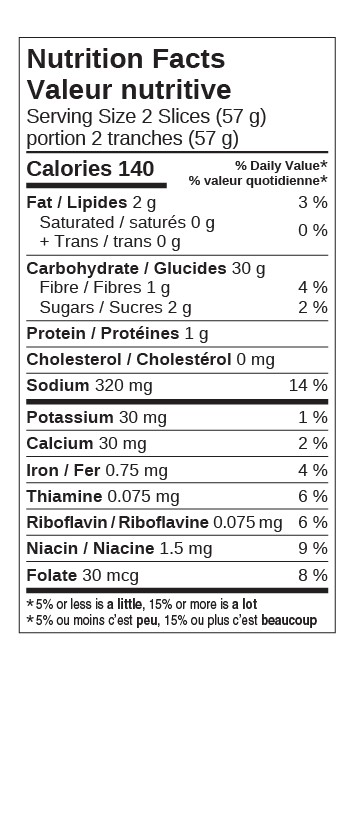 Cdn White Bread Nutritional Facts Panel