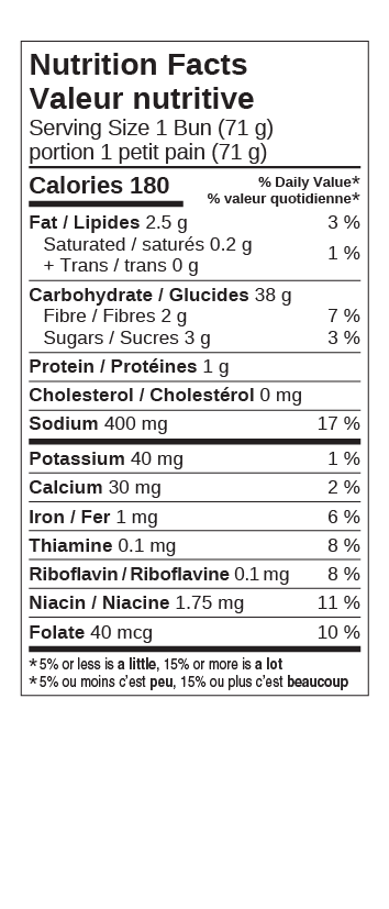 US Hot Dog Buns Nutritional Facts Table